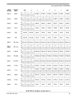 Предварительный просмотр 59 страницы NXP Semiconductors MC9S12VRP64 Owner Reference Manual