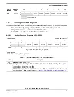 Предварительный просмотр 61 страницы NXP Semiconductors MC9S12VRP64 Owner Reference Manual