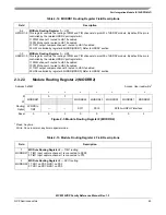 Предварительный просмотр 63 страницы NXP Semiconductors MC9S12VRP64 Owner Reference Manual