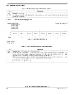 Предварительный просмотр 70 страницы NXP Semiconductors MC9S12VRP64 Owner Reference Manual