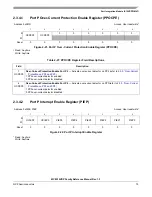 Предварительный просмотр 75 страницы NXP Semiconductors MC9S12VRP64 Owner Reference Manual