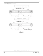 Предварительный просмотр 102 страницы NXP Semiconductors MC9S12VRP64 Owner Reference Manual