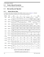 Предварительный просмотр 196 страницы NXP Semiconductors MC9S12VRP64 Owner Reference Manual