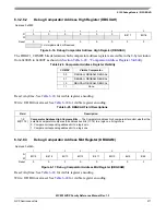 Предварительный просмотр 211 страницы NXP Semiconductors MC9S12VRP64 Owner Reference Manual