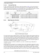 Предварительный просмотр 220 страницы NXP Semiconductors MC9S12VRP64 Owner Reference Manual