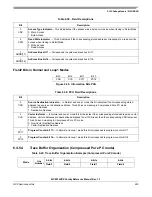 Предварительный просмотр 225 страницы NXP Semiconductors MC9S12VRP64 Owner Reference Manual