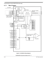 Предварительный просмотр 248 страницы NXP Semiconductors MC9S12VRP64 Owner Reference Manual