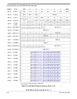 Предварительный просмотр 250 страницы NXP Semiconductors MC9S12VRP64 Owner Reference Manual