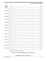 Предварительный просмотр 275 страницы NXP Semiconductors MC9S12VRP64 Owner Reference Manual