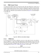 Предварительный просмотр 291 страницы NXP Semiconductors MC9S12VRP64 Owner Reference Manual