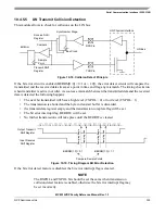 Предварительный просмотр 325 страницы NXP Semiconductors MC9S12VRP64 Owner Reference Manual