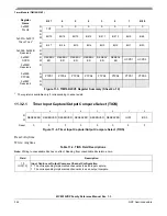 Предварительный просмотр 344 страницы NXP Semiconductors MC9S12VRP64 Owner Reference Manual