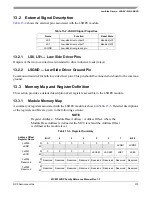 Предварительный просмотр 373 страницы NXP Semiconductors MC9S12VRP64 Owner Reference Manual