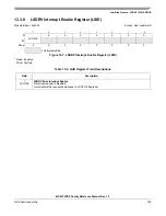 Предварительный просмотр 379 страницы NXP Semiconductors MC9S12VRP64 Owner Reference Manual