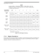 Предварительный просмотр 428 страницы NXP Semiconductors MC9S12VRP64 Owner Reference Manual