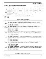 Предварительный просмотр 429 страницы NXP Semiconductors MC9S12VRP64 Owner Reference Manual