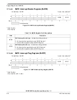 Предварительный просмотр 432 страницы NXP Semiconductors MC9S12VRP64 Owner Reference Manual