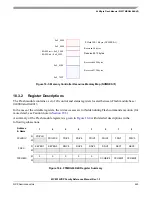 Предварительный просмотр 445 страницы NXP Semiconductors MC9S12VRP64 Owner Reference Manual