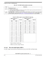 Предварительный просмотр 448 страницы NXP Semiconductors MC9S12VRP64 Owner Reference Manual