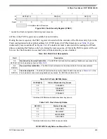 Предварительный просмотр 449 страницы NXP Semiconductors MC9S12VRP64 Owner Reference Manual