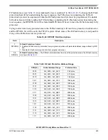 Предварительный просмотр 459 страницы NXP Semiconductors MC9S12VRP64 Owner Reference Manual