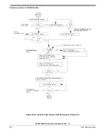 Предварительный просмотр 466 страницы NXP Semiconductors MC9S12VRP64 Owner Reference Manual