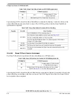 Предварительный просмотр 476 страницы NXP Semiconductors MC9S12VRP64 Owner Reference Manual