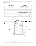 Предварительный просмотр 496 страницы NXP Semiconductors MC9S12VRP64 Owner Reference Manual