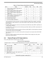 Предварительный просмотр 497 страницы NXP Semiconductors MC9S12VRP64 Owner Reference Manual