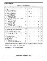 Предварительный просмотр 498 страницы NXP Semiconductors MC9S12VRP64 Owner Reference Manual