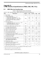 Предварительный просмотр 503 страницы NXP Semiconductors MC9S12VRP64 Owner Reference Manual