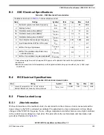 Предварительный просмотр 505 страницы NXP Semiconductors MC9S12VRP64 Owner Reference Manual