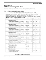 Предварительный просмотр 523 страницы NXP Semiconductors MC9S12VRP64 Owner Reference Manual