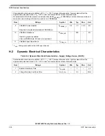 Предварительный просмотр 524 страницы NXP Semiconductors MC9S12VRP64 Owner Reference Manual