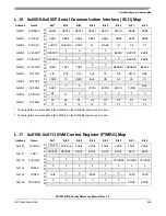 Предварительный просмотр 545 страницы NXP Semiconductors MC9S12VRP64 Owner Reference Manual