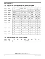 Предварительный просмотр 546 страницы NXP Semiconductors MC9S12VRP64 Owner Reference Manual