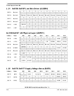 Предварительный просмотр 548 страницы NXP Semiconductors MC9S12VRP64 Owner Reference Manual