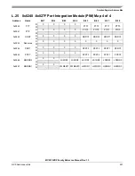 Предварительный просмотр 551 страницы NXP Semiconductors MC9S12VRP64 Owner Reference Manual