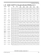 Предварительный просмотр 553 страницы NXP Semiconductors MC9S12VRP64 Owner Reference Manual