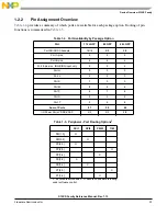 Предварительный просмотр 33 страницы NXP Semiconductors MC9S12XS128 Reference Manual