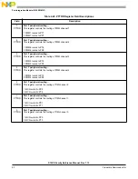 Предварительный просмотр 90 страницы NXP Semiconductors MC9S12XS128 Reference Manual