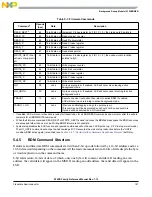 Предварительный просмотр 181 страницы NXP Semiconductors MC9S12XS128 Reference Manual