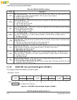 Предварительный просмотр 244 страницы NXP Semiconductors MC9S12XS128 Reference Manual