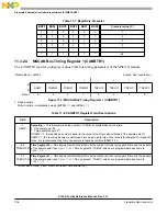 Предварительный просмотр 306 страницы NXP Semiconductors MC9S12XS128 Reference Manual