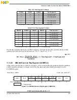 Предварительный просмотр 307 страницы NXP Semiconductors MC9S12XS128 Reference Manual