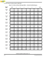 Предварительный просмотр 322 страницы NXP Semiconductors MC9S12XS128 Reference Manual