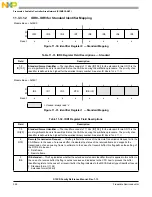 Предварительный просмотр 326 страницы NXP Semiconductors MC9S12XS128 Reference Manual