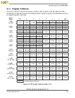 Предварительный просмотр 351 страницы NXP Semiconductors MC9S12XS128 Reference Manual