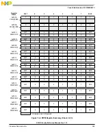 Предварительный просмотр 369 страницы NXP Semiconductors MC9S12XS128 Reference Manual