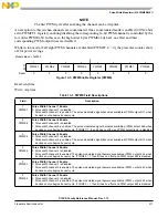 Предварительный просмотр 371 страницы NXP Semiconductors MC9S12XS128 Reference Manual